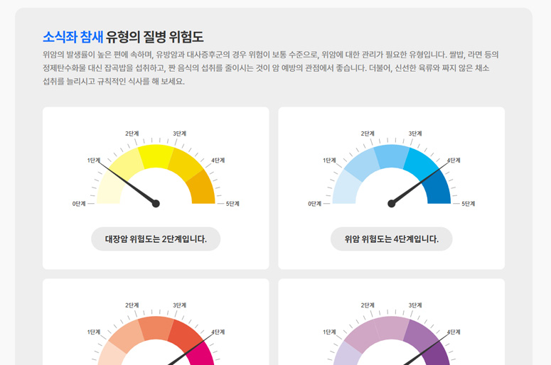 진단결과 예제 이미지